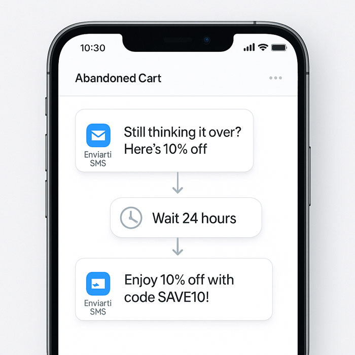 Abandoned Cart SMS